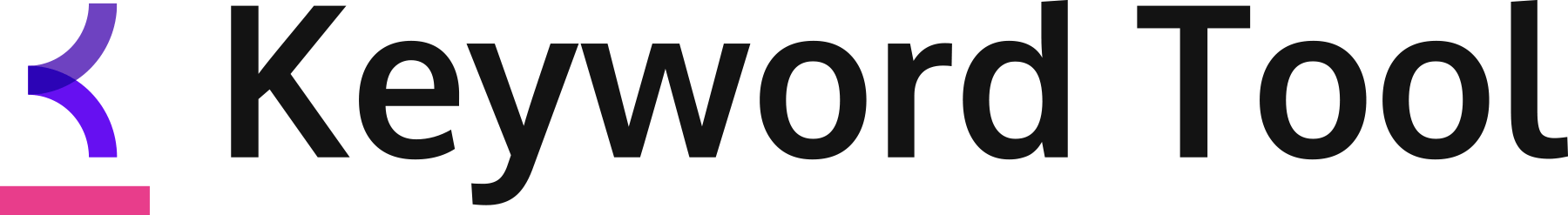Keyword Tool Keyword Tool