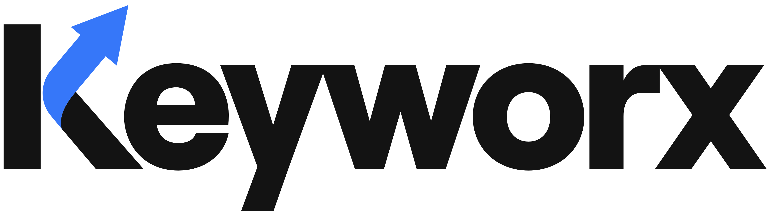 Keyworx Keyworx